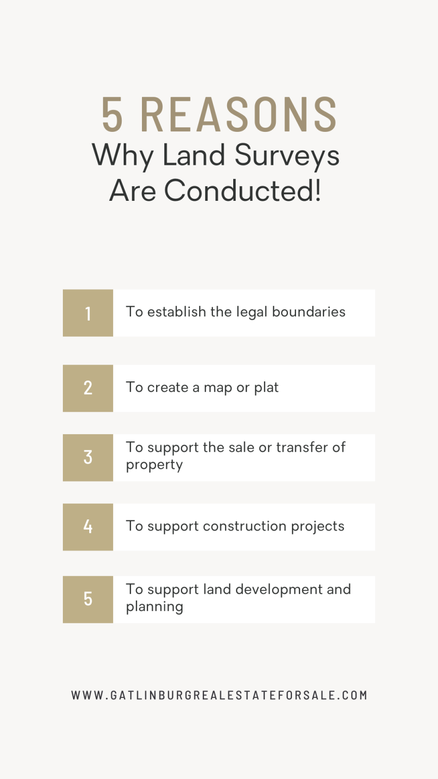 Your Land Survey Questions Answered
